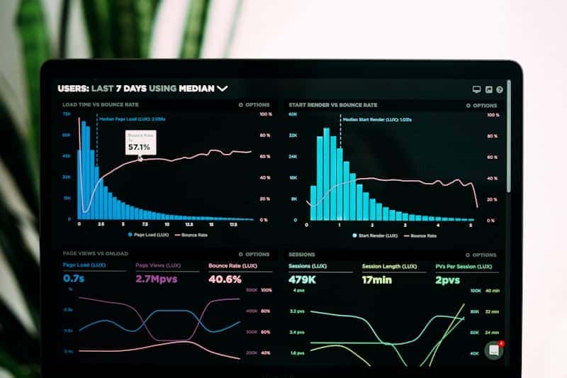 SEO analytics growth